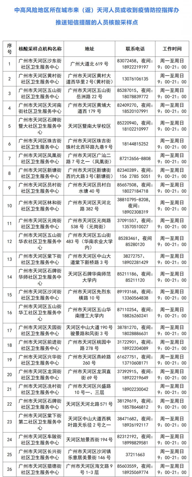 {線上賭場}(广州天河区疫情明细最新) {線上賭場}(广州天河区疫情明细最新)